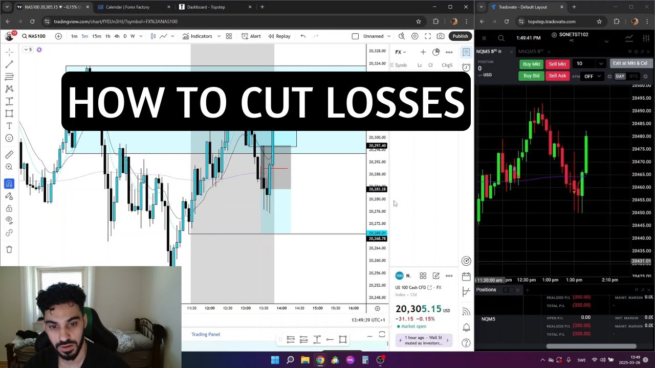 Cutting Losses Early Will Make You Profitable