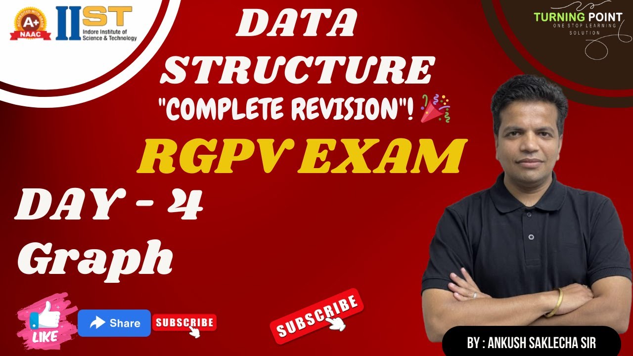 Day 4 | Graph | Data Structure Revision| IIST | RGPV Exam | Ankush Saklecha