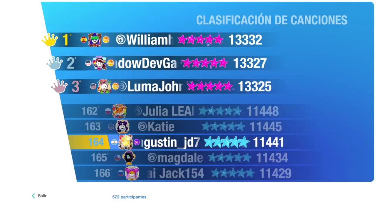 Just dance 2020 | World Dance Floor