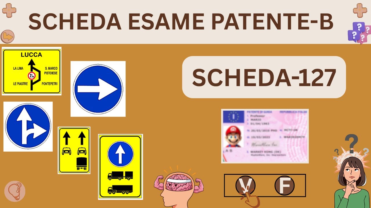 QUIZ PATENTE B n.127 | FOCUS SEGNALI DI INDICAZIONE | 4 Marzo 2026