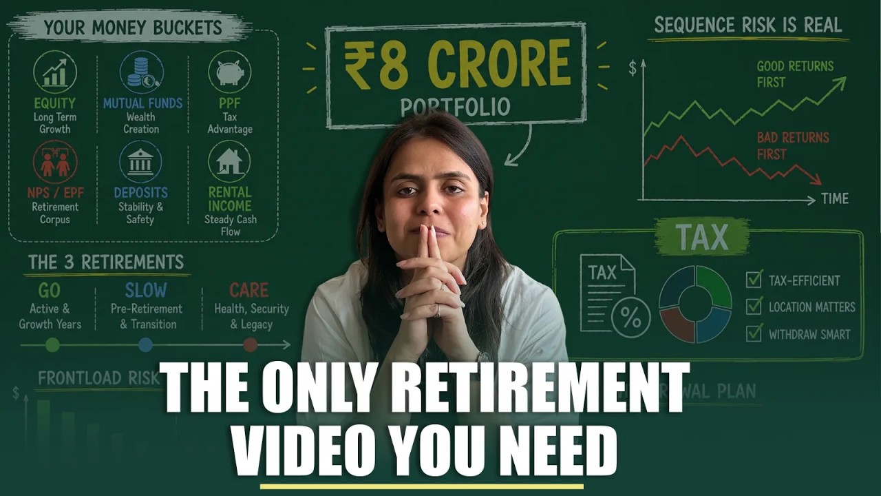 How to Plan Your Retirement in India | 7 Rules to Retire Rich