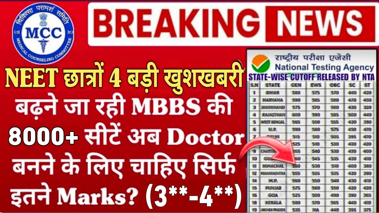 BIG GOOD ✅ NEWS for NEET 2026 Aspirants | MBBS seat INCREASED📈 NEET STATS🔥NEET UG 2026 latest update
