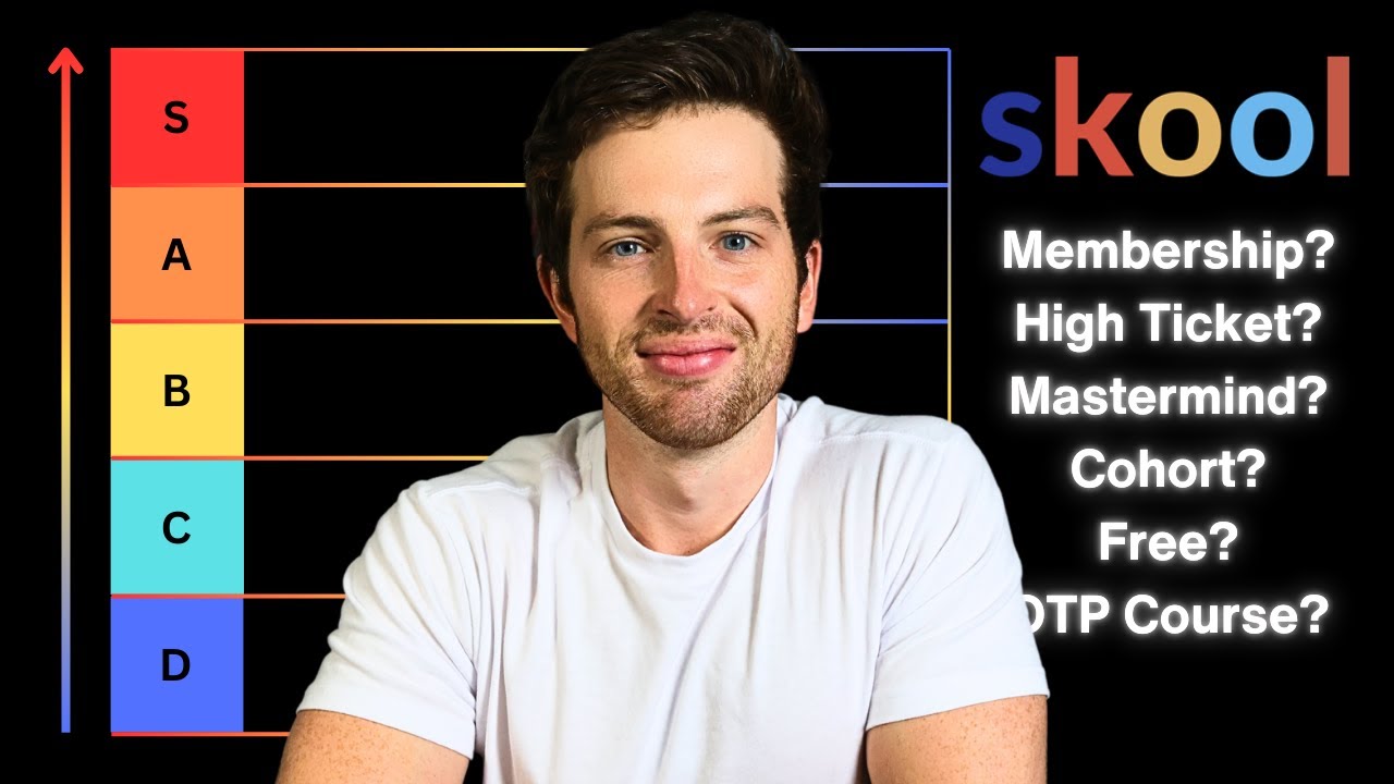 Every Skool Monetization Strategy Explained & Ranked