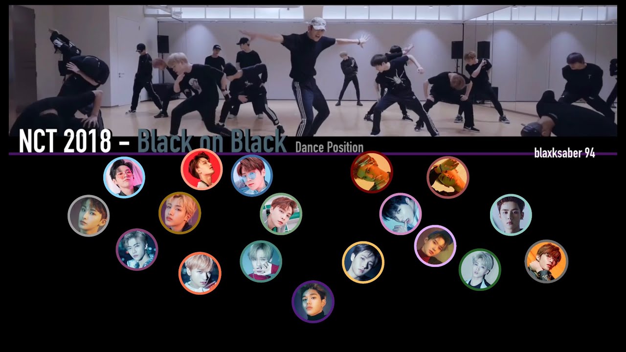 NCT 2018 - Black on Black | DANCE POSITION