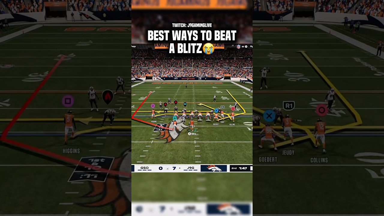 Best ways to beat the blitz Madden 26