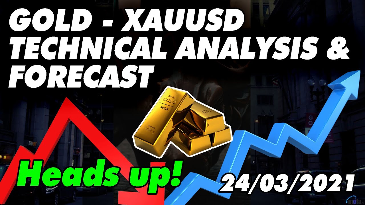 Gold Technical Analysis | Short or Long? | Weekly Forecast for XAUUSD