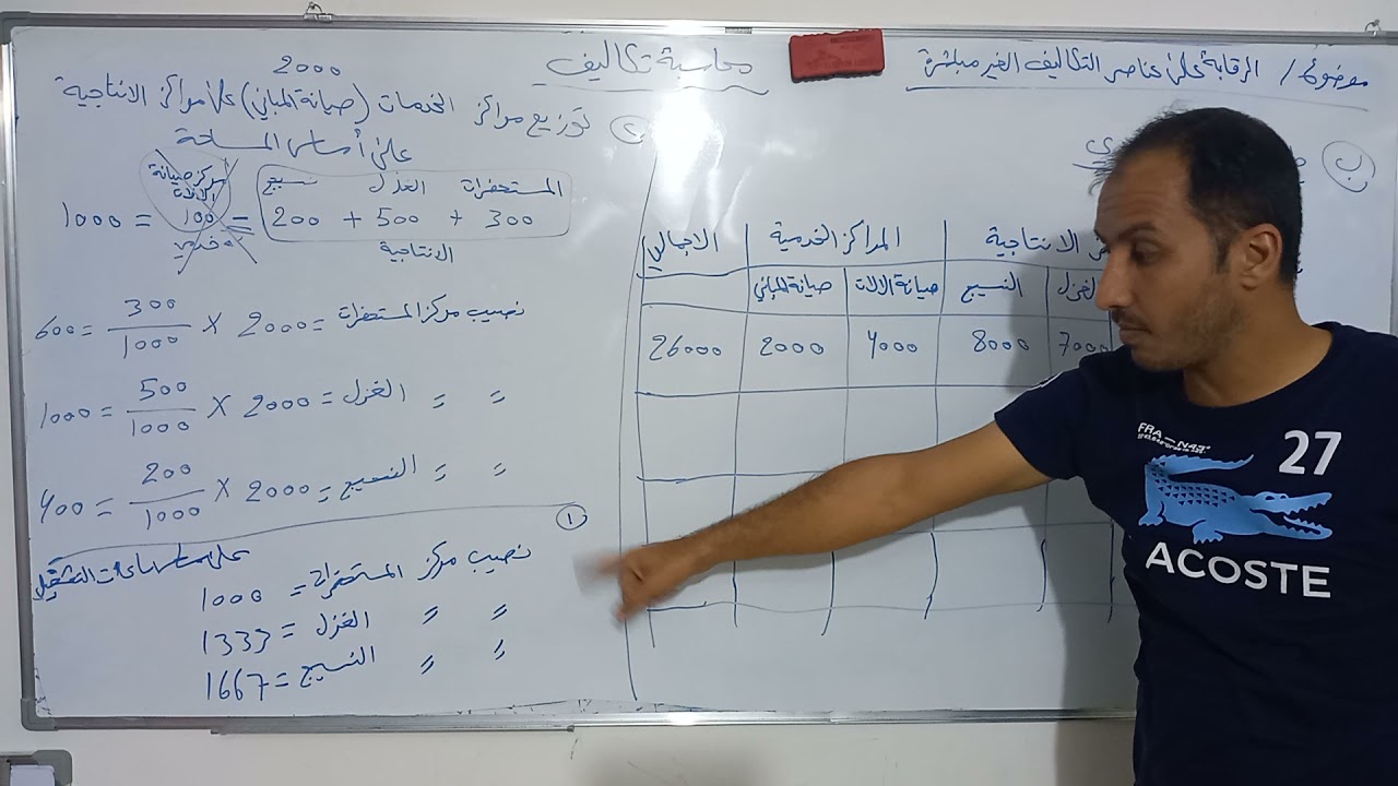 محاسبة تكاليف _ موضوع تكاليف صناعية غير مباشرة _ طريقة التوزيع الانفرادي     الجزء الثاني