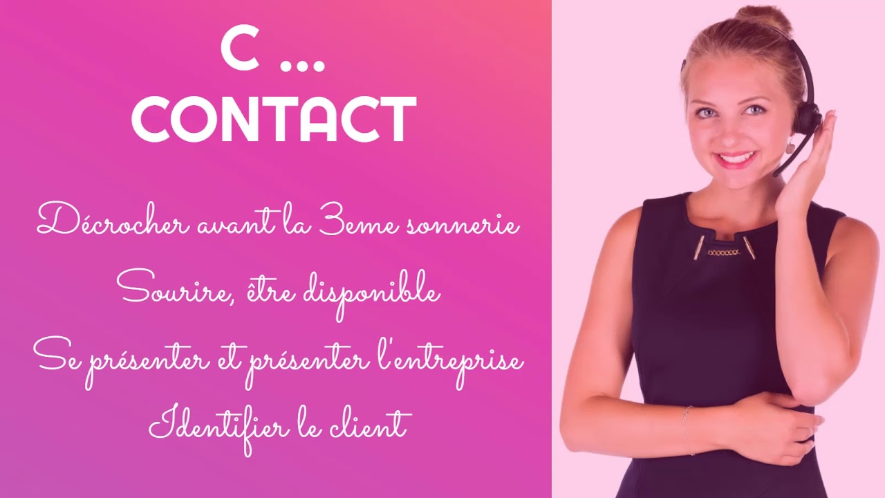 METHODE CERC APPEL ENTRANT - RECEPTION D'APPELS