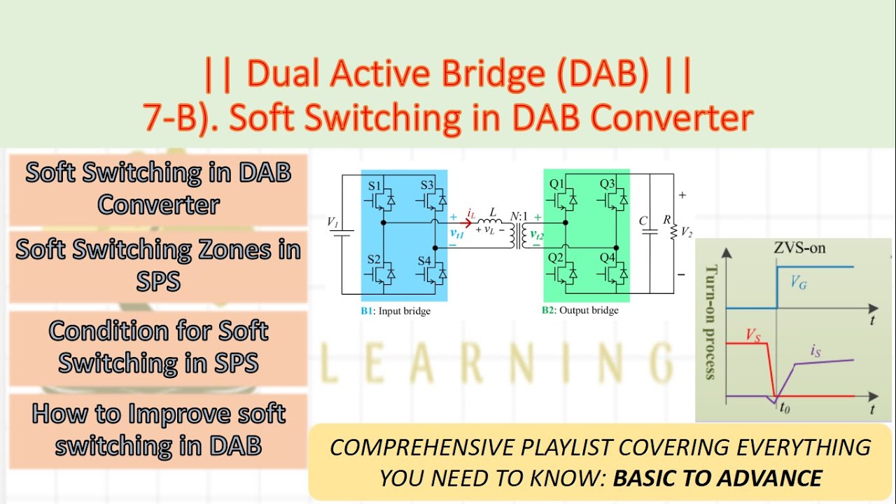 Лекция 7-B: Мягкое переключение в DAB-конвертере | Анализ ZVS в двухканальном активном мосте #dab...
