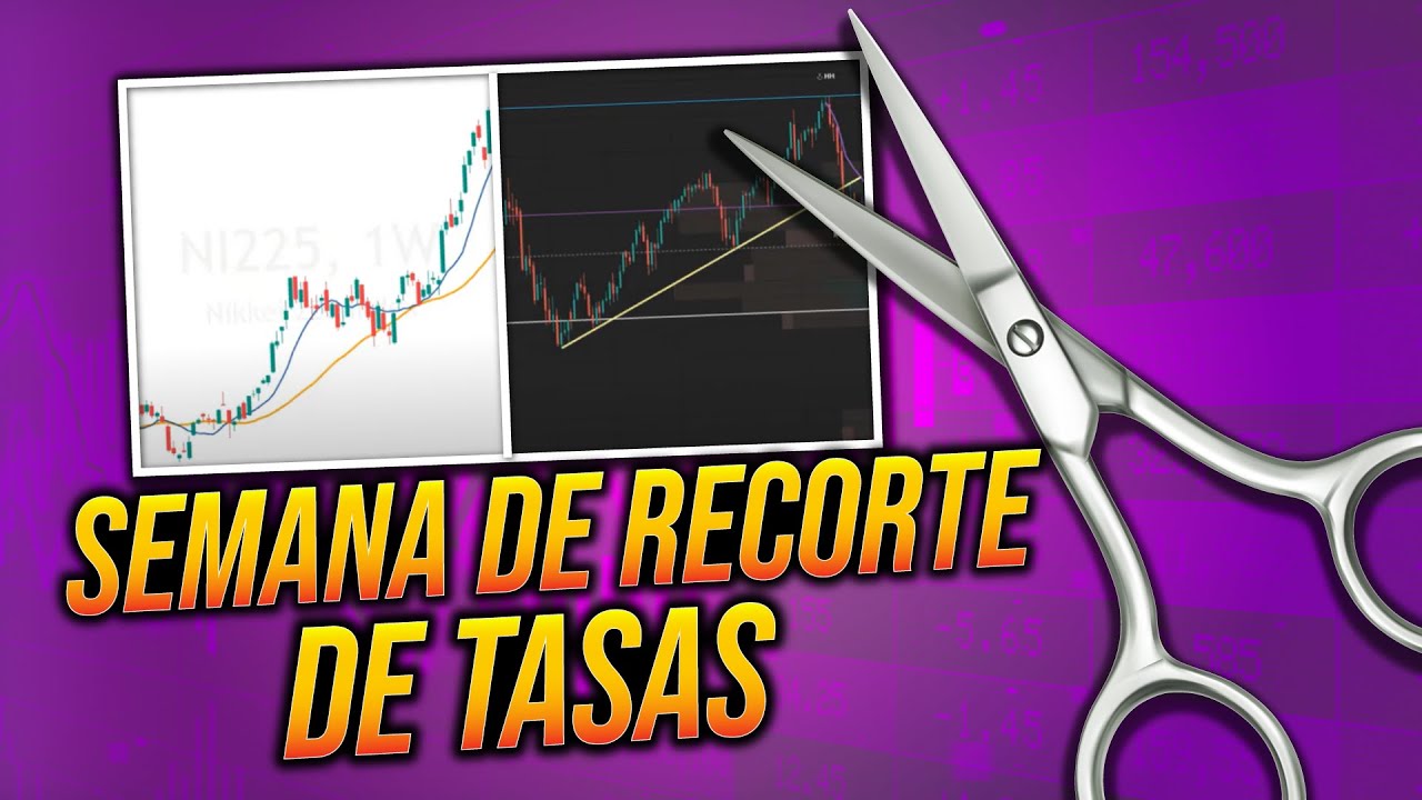 Semana de recorte de tasas, ¿Qué espera el mercado? - Plan de Trading 15 de Septiembre 2024
