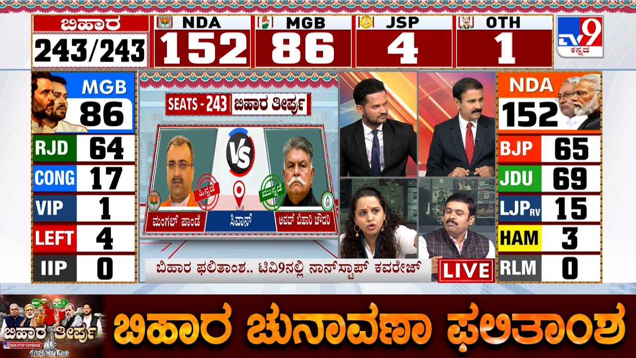 Bihar Assembly Election Results 2025: TV9 Discussion With Politicians And Experts (Part-9)