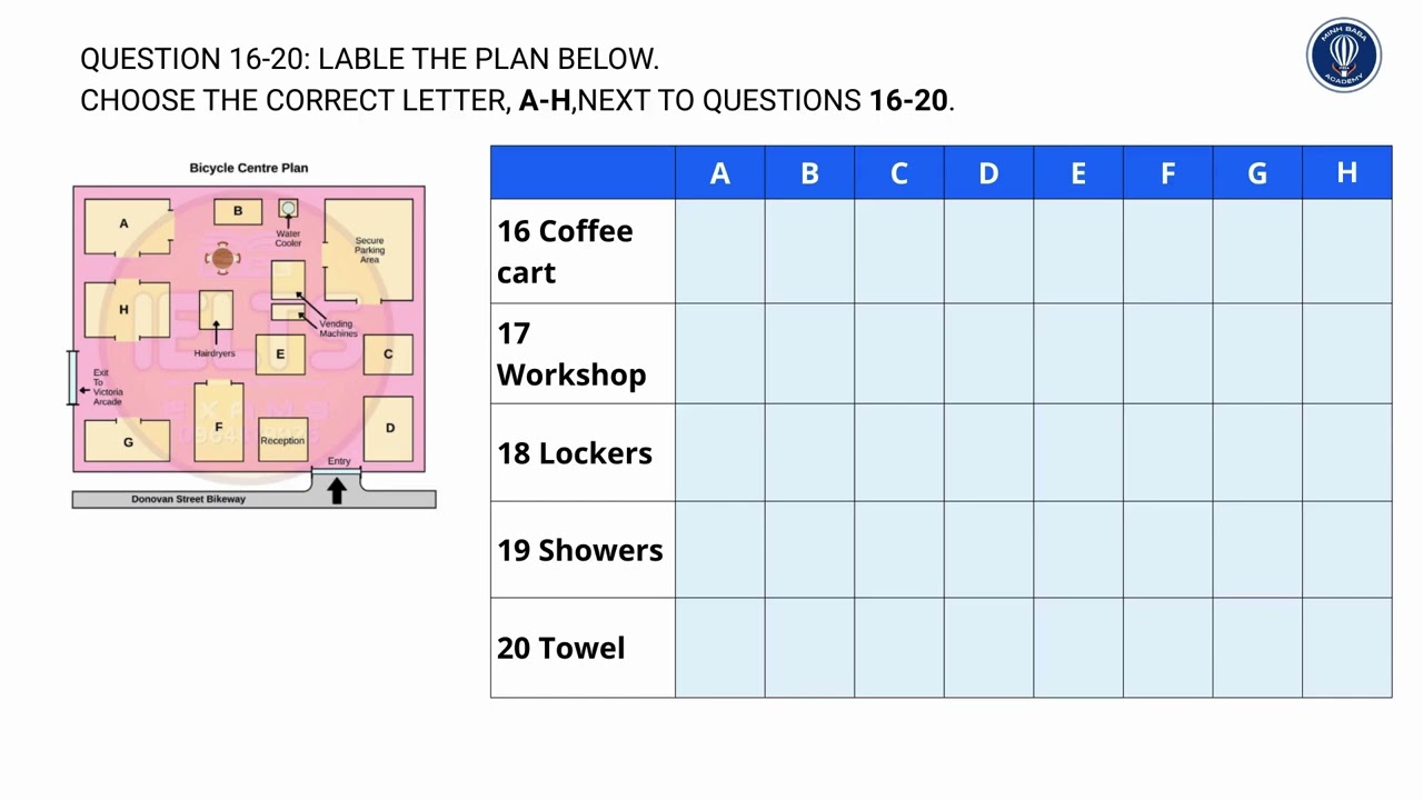 [VOL 8] IELTS Listening Test 3