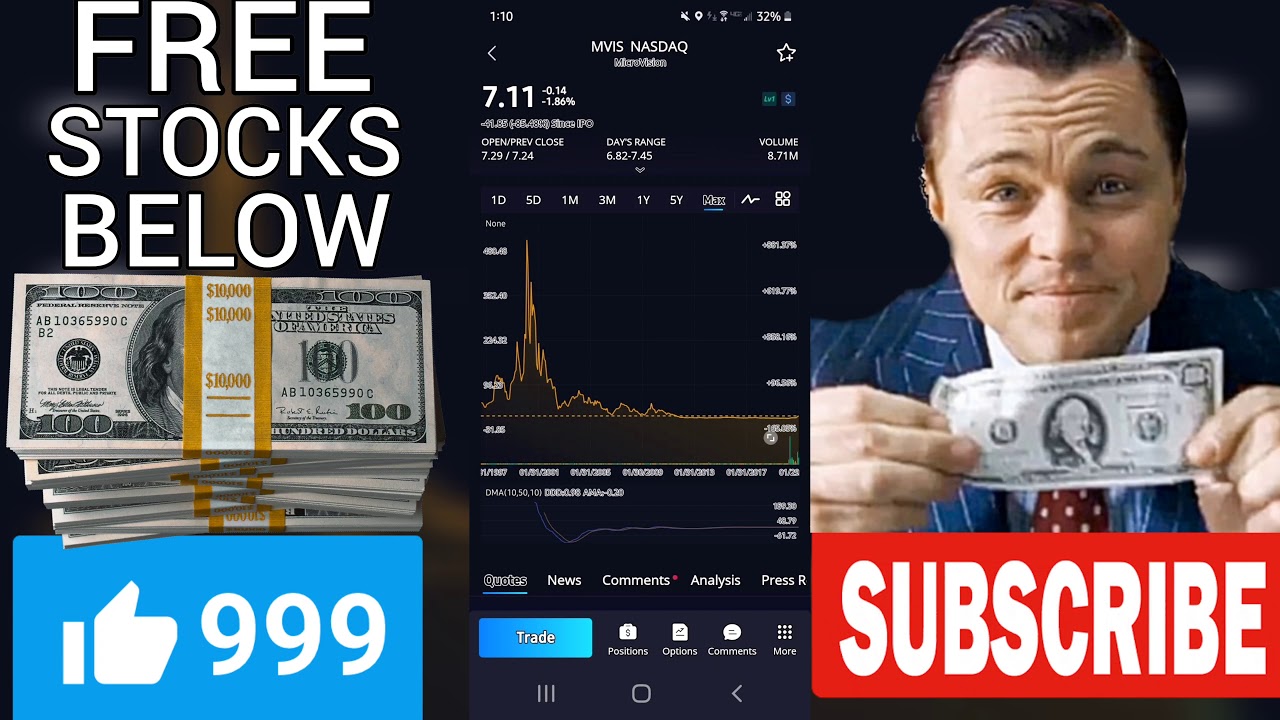 💵IS MVIS A BUY OR SELL? I Micro vision Stock I microvision rating review prediction analysis analyst