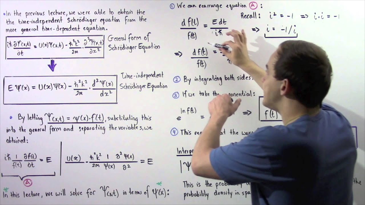 Probability Density in Quantum Mechanics