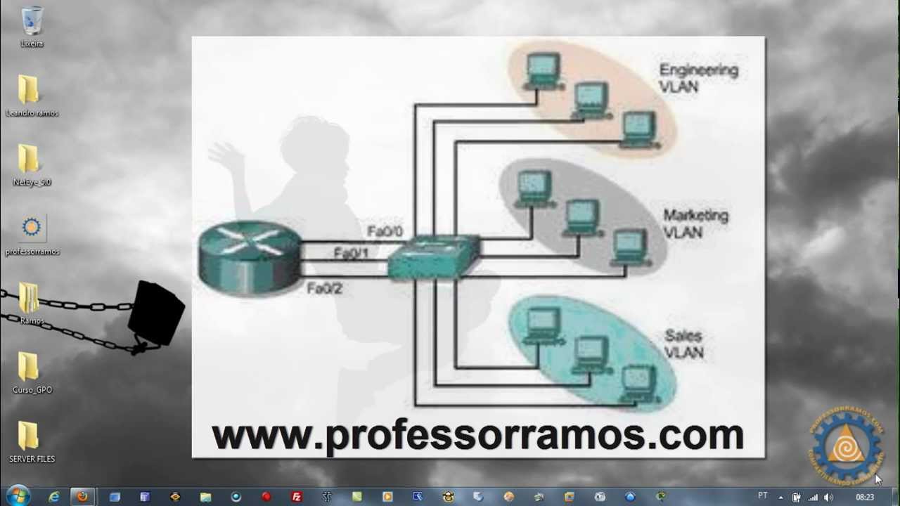 ⚫ Packet Tracer CISCO CCNA - Aula 5 - VLAN - www.professorramos.com