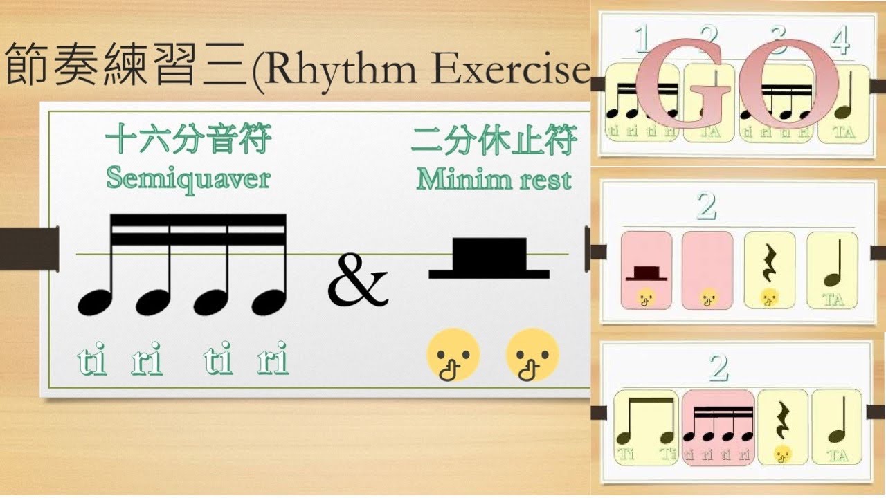Rhythm lessons 3丨十六分音符和二分休止符節奏組合練習3 semiquaver & minim rest rhythm exercise