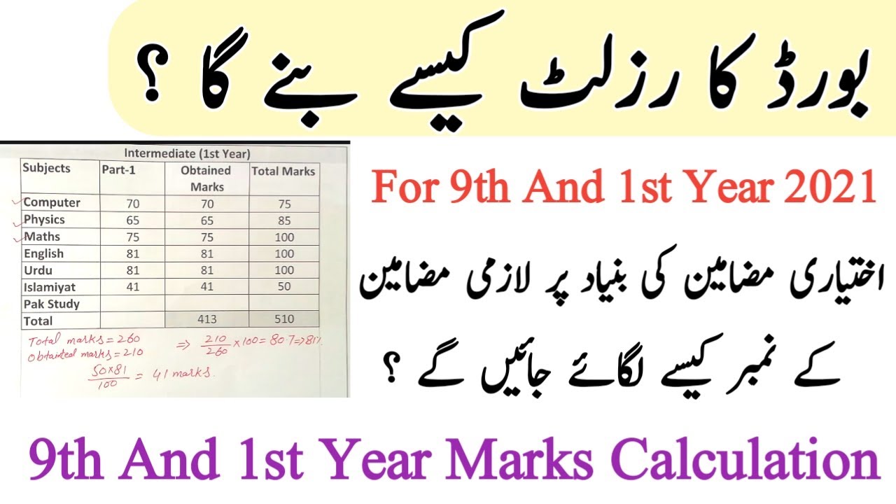 How To Calculate 9th And 1st Year Marks 2021|Marks Calculation 2021|Board Result 2021