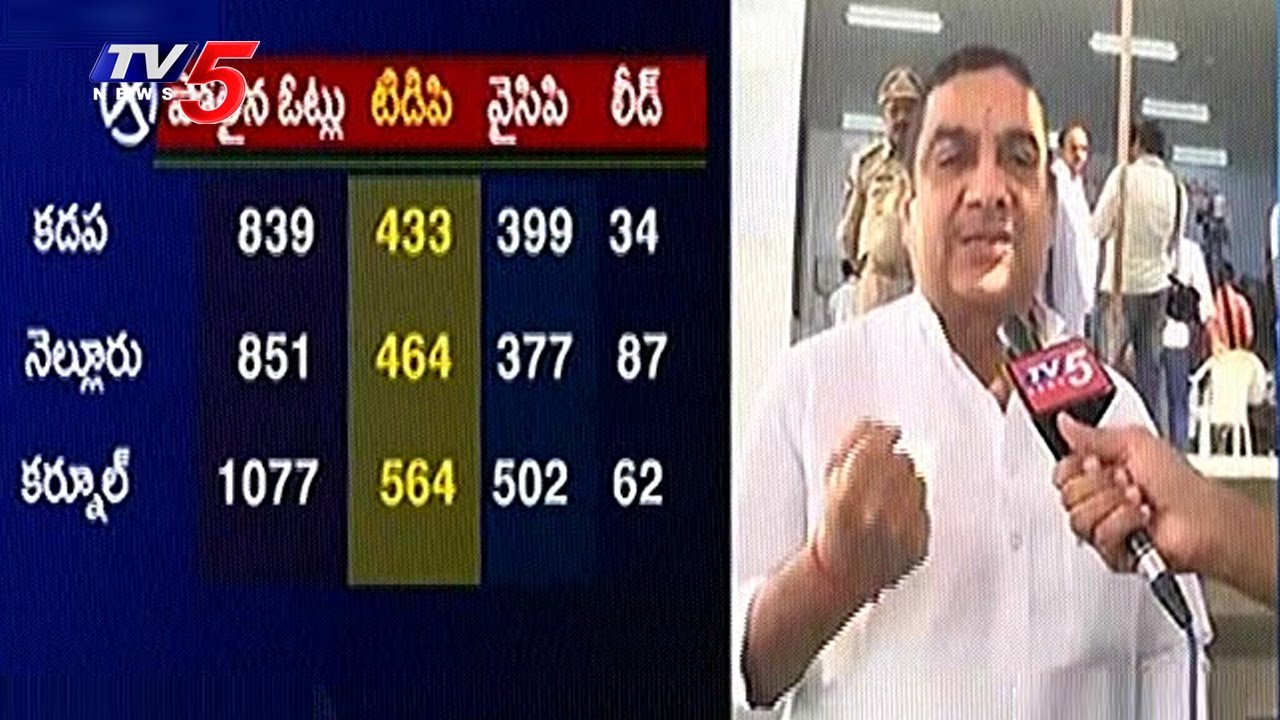 AP MLC Election Results | Kala Venkata Rao On TDP Victory | TV5 News