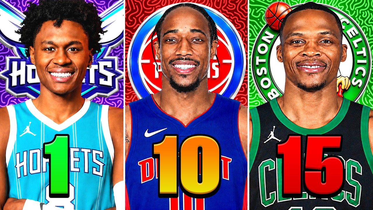 The Top 15 Remaining NBA FREE AGENTS