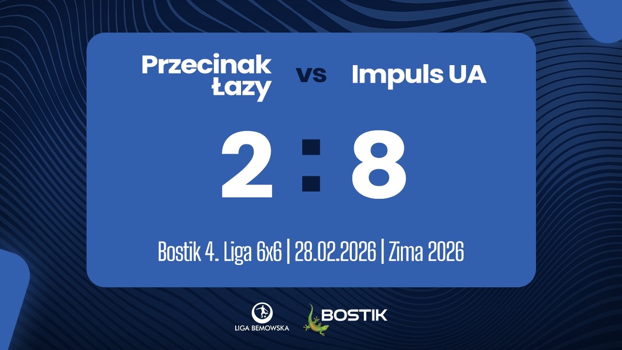Przecinak Łazy 2:8 Impuls UA | Kolejka 8 | Zima 2026