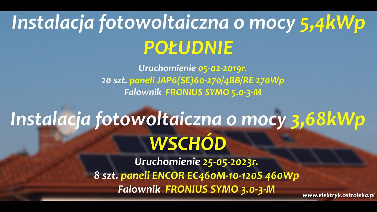 Instalacja fotowoltaiczna PV o mocy 5,4kWp(południe)+3,68kWp(wschód) (od 27-05-2023r) -Grudzień 2025