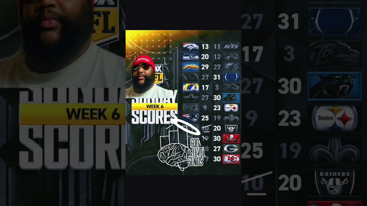 The NFL Just Got Wild — Week 6 Games You Need to See! 