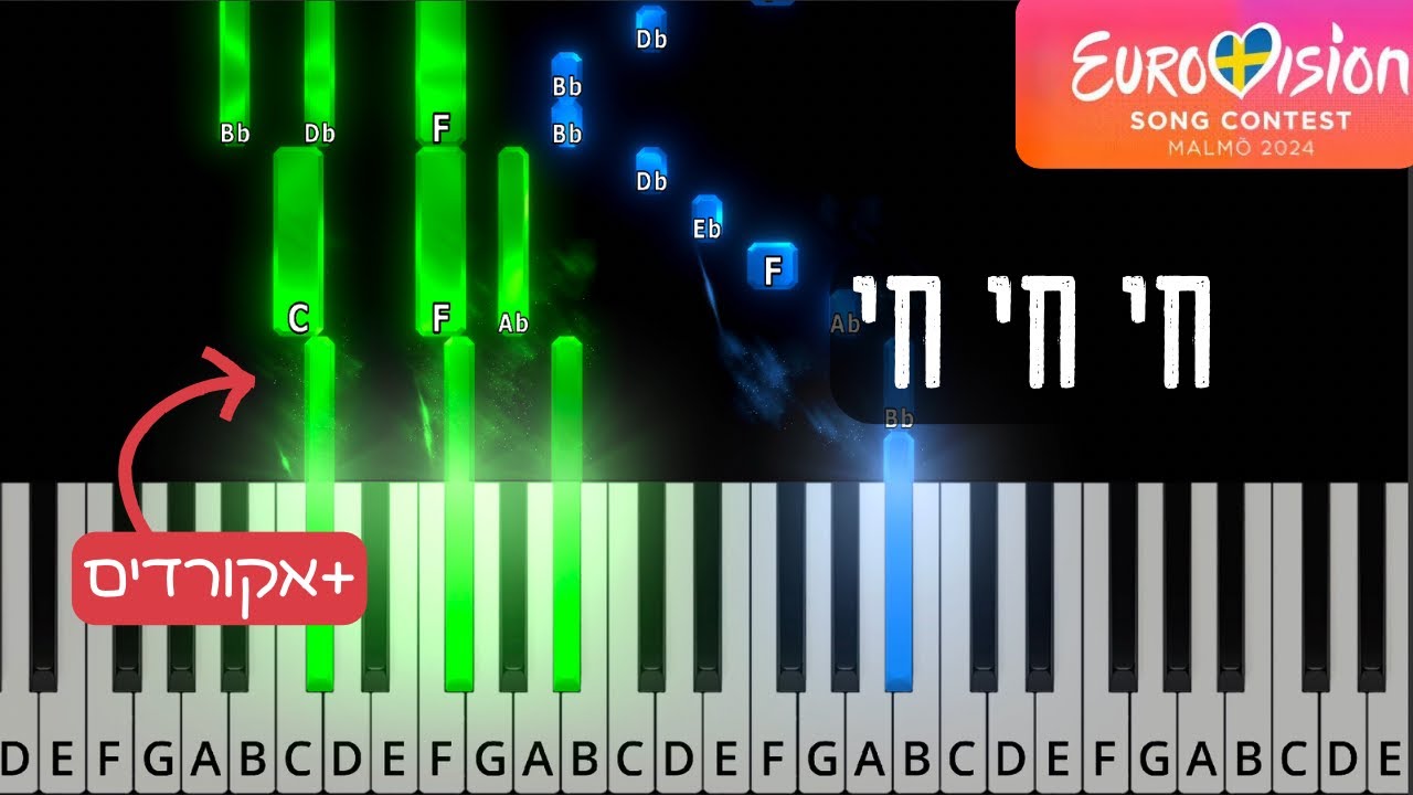 Chai by Ofra Haza. Piano tutorial with chords