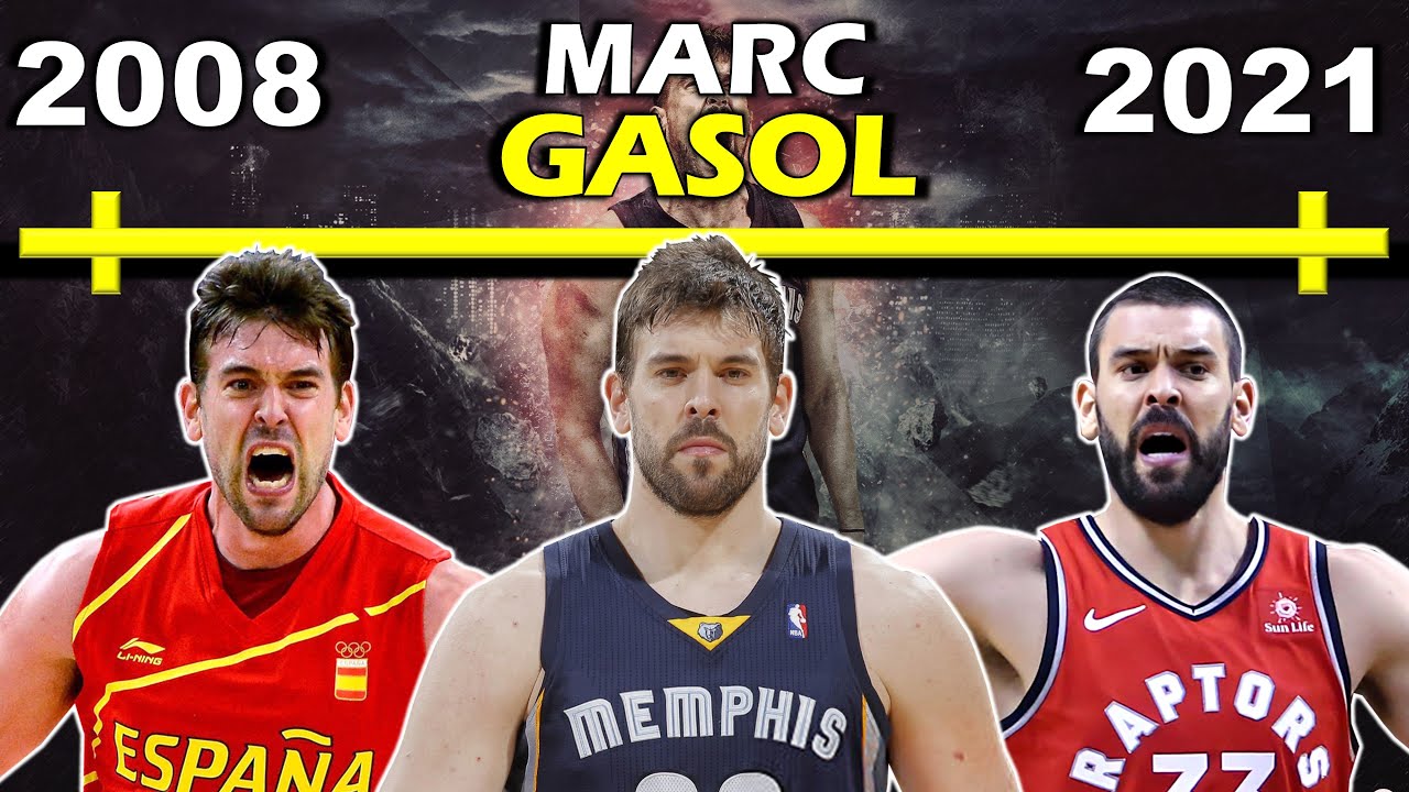Timeline of MARC GASOL'S CAREER | DPOY | NBA Champion | Grizzlies Legend