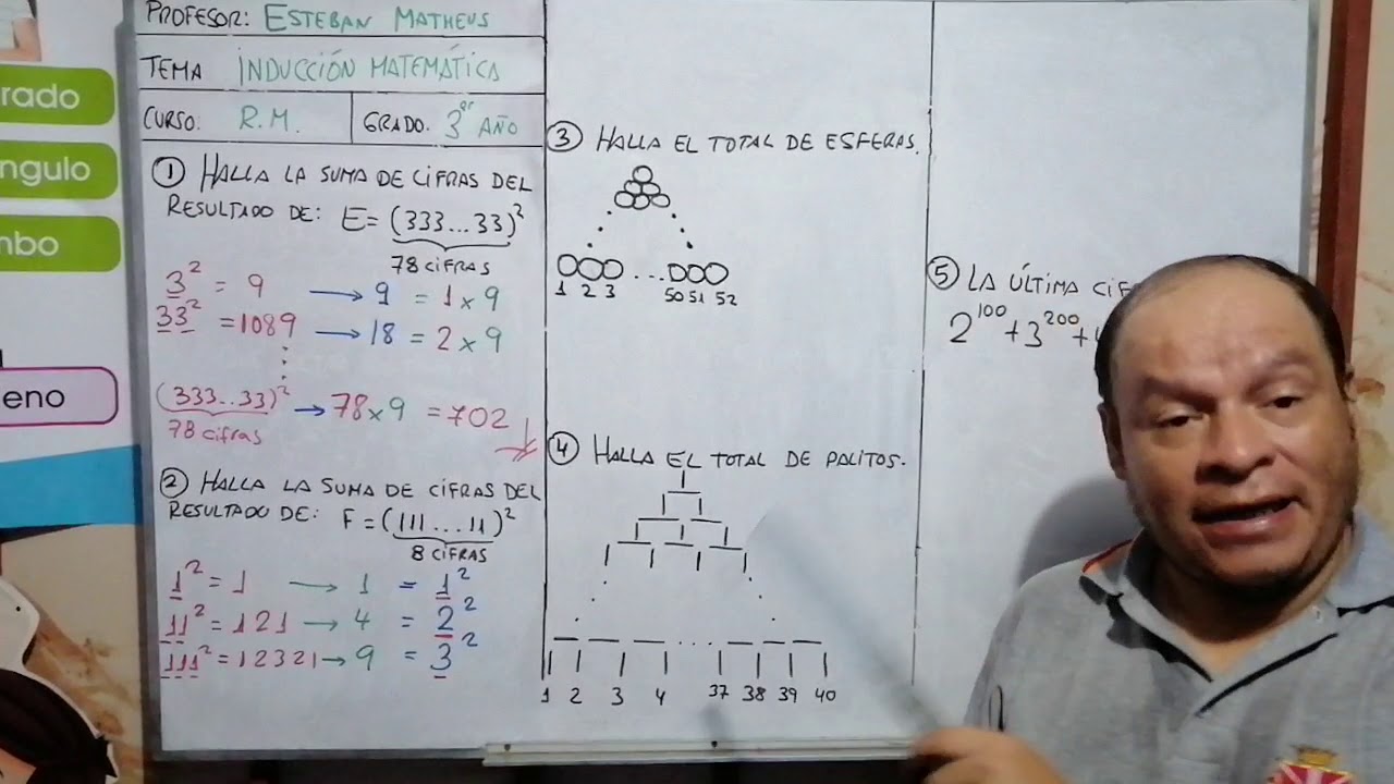 INDUCCION y DEDUCCIÓN MATEMÁTICA - 4TO AÑO