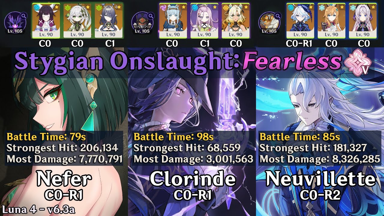 New record! | Stygian Onslaught: Fearless | Builds ➕ Gameplay