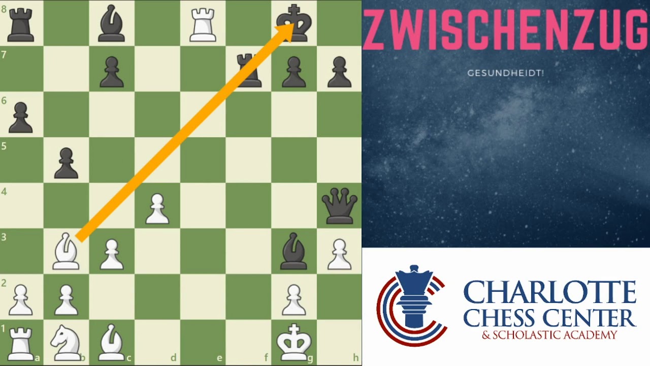 Intermediate Chess Lessons: Zwischenzug