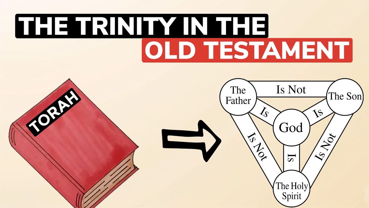 20 Minutes PROOF Of The Trinity In The Old Testament | Sam Shamoun(Debate) #Jesus #trinity #torah