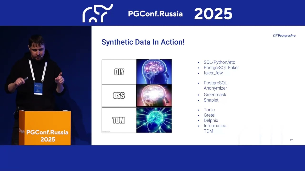 Портим данные с удовольствием — Максим Грамин, PGConf.Russia 2025