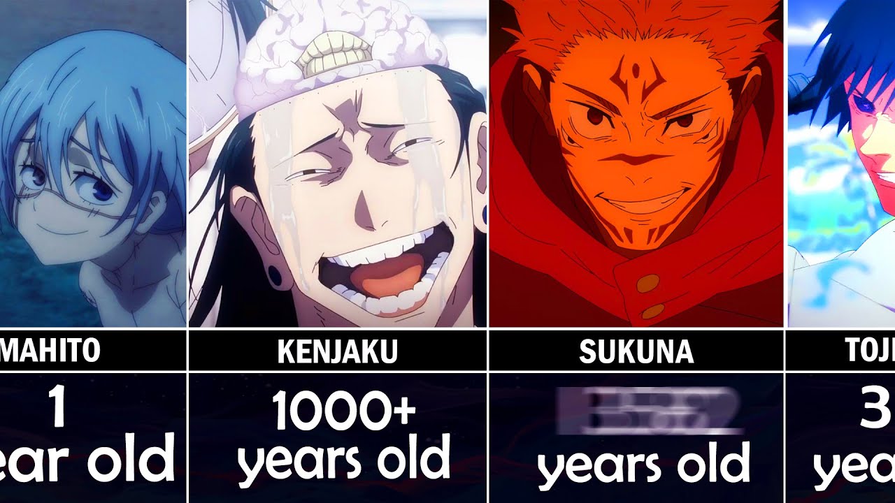 Who is the OLDEST? Ages of Jujutsu Kaisen characters!