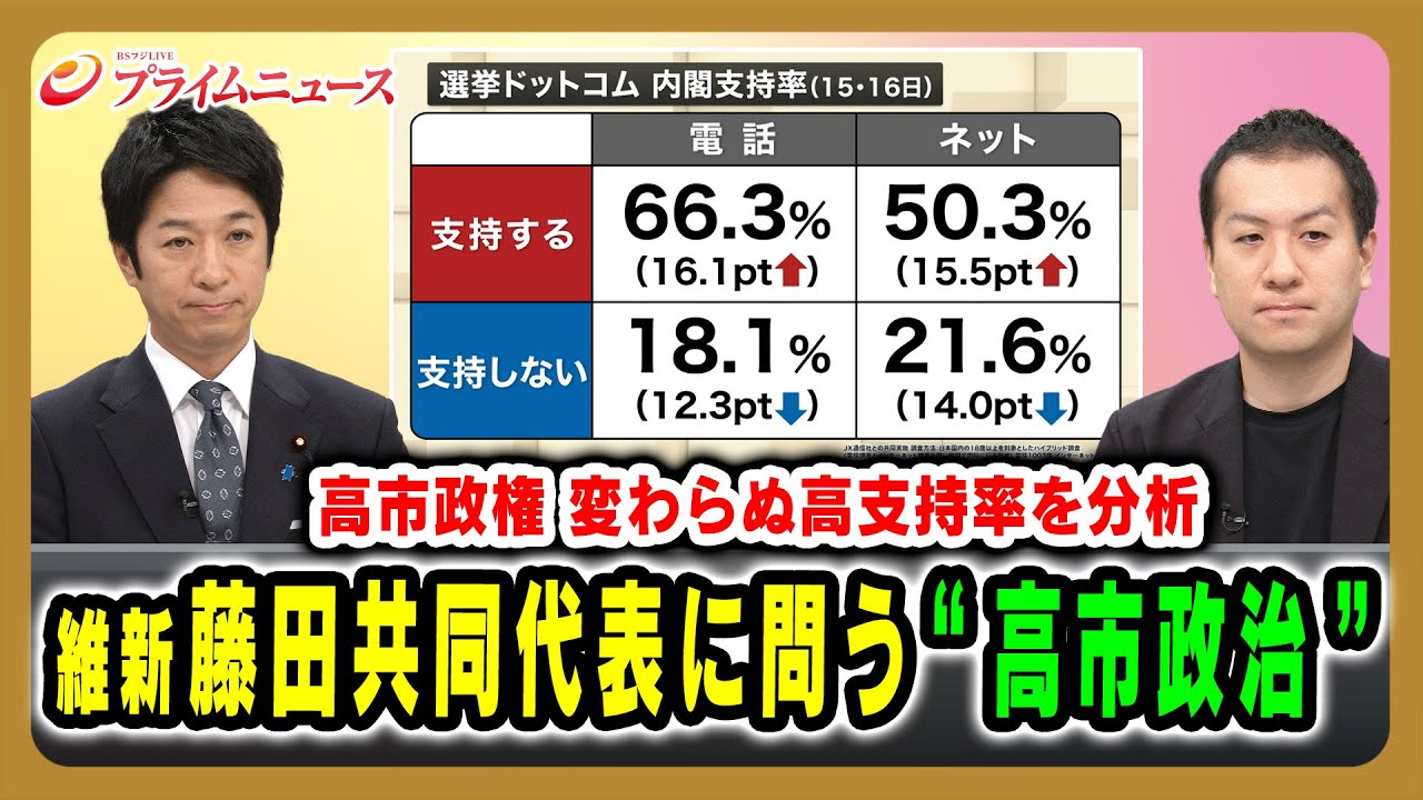 【高市政権 変わらぬ高支持率を分析】維新藤田共同代表に問う“高市政治” 藤田文武×林尚行×鈴木邦和 2025/11/20放送＜前編＞【BSフジ プライムニュース】