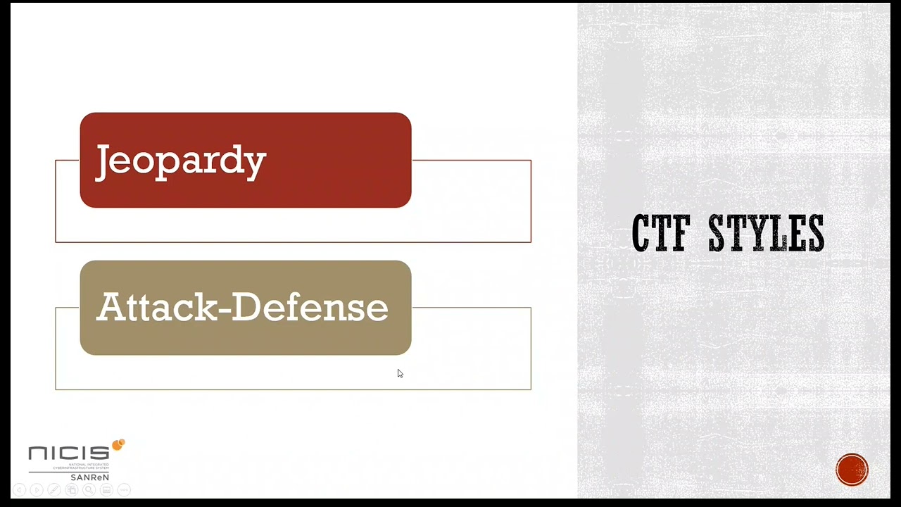 Capture The Flag: An Introduction (part 1)