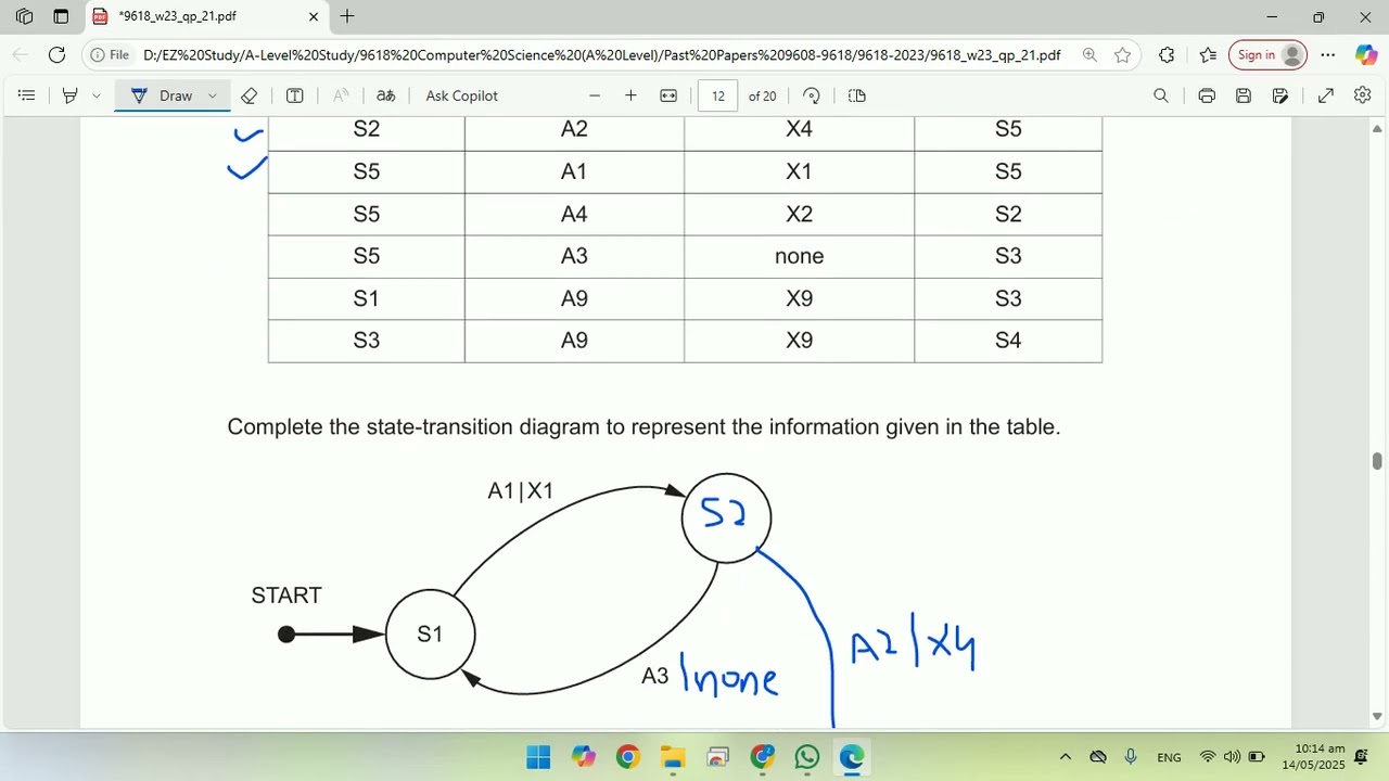 STD Table To Diagram ALCS 9618 ON23 P21