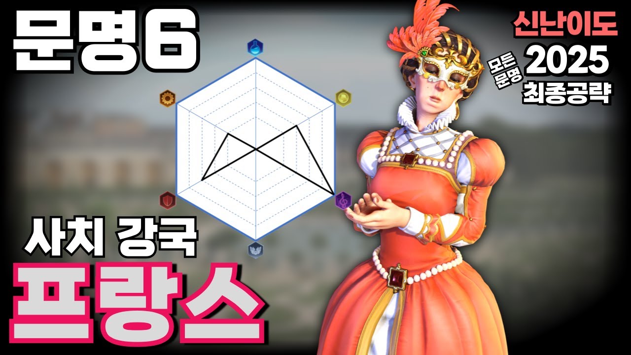 문명6 최종공략) 샤넬백으로 문화승리 