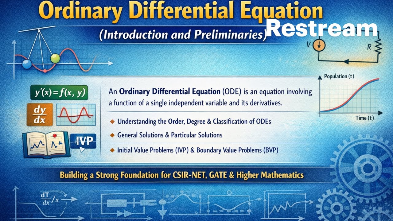 Ordinary Differential Equation | Introduction and Preliminaries | Complete Beginner Guide