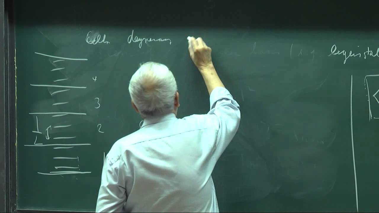 [統計力學特論] 11、Quantum Ensemble