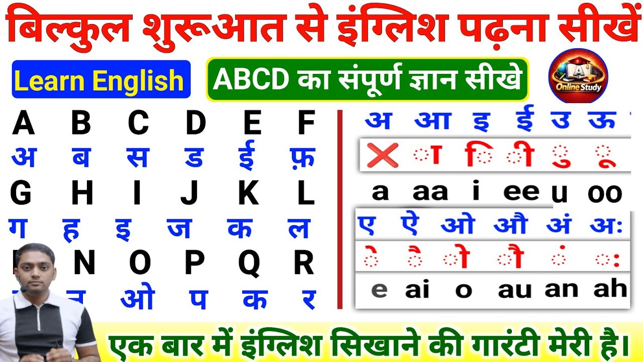 बिल्कुल शुरूआत से इंग्लिश पढ़ना कैसे सीखें | English Padhna-likhna Kaise Sikhe | इंग्लिश पढ़ना सिखाओ
