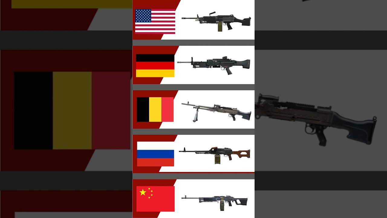 Top 5 best machine guns