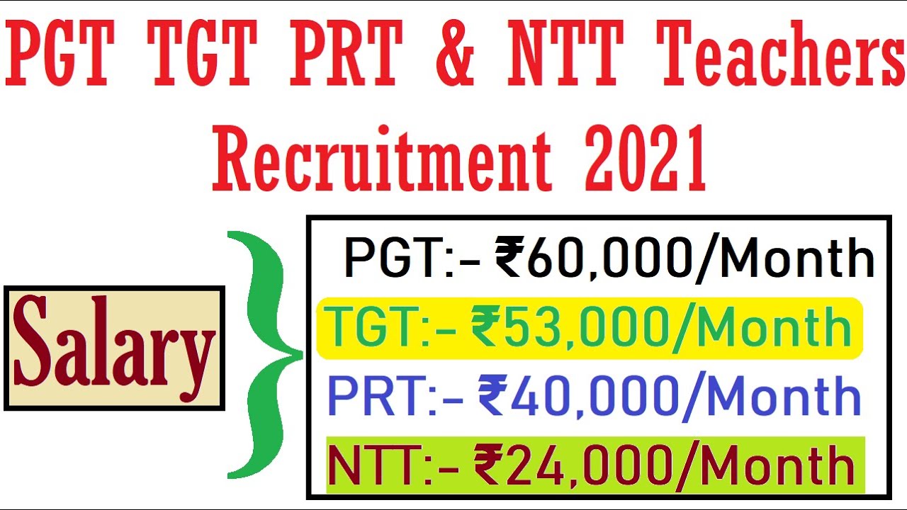 All Subject School Teacher Recruitment 2021, PGT,TGT, PRT, NTT, Pre Primary & Asst. Teachers Vacancy