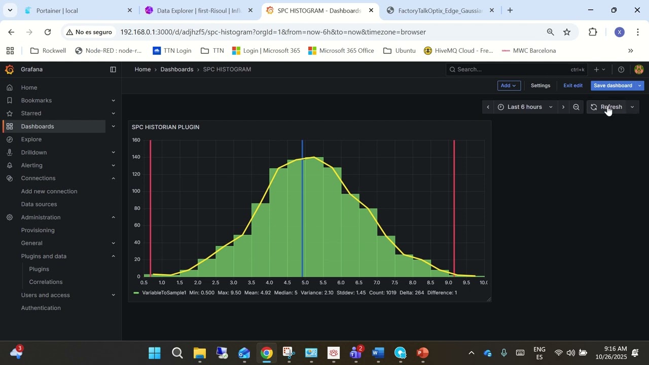 Optix Edge InfluxDB and Grafana in Portainer