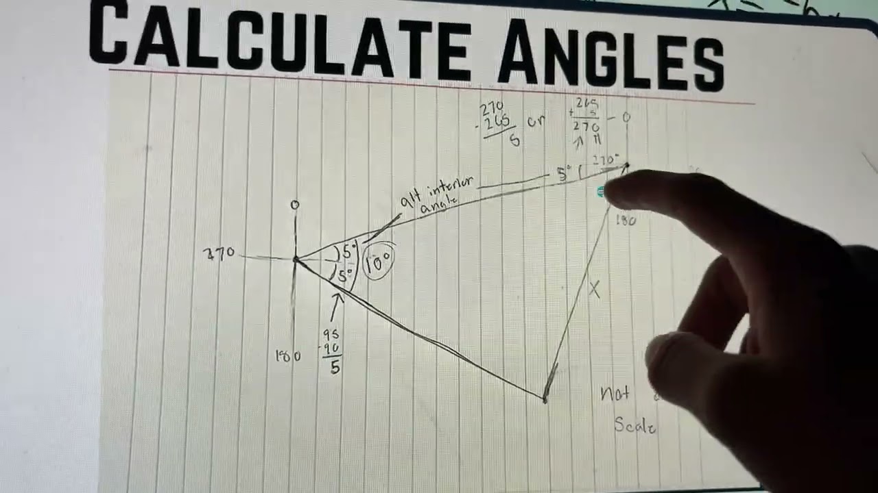 ‼️Precal project 2026‼️