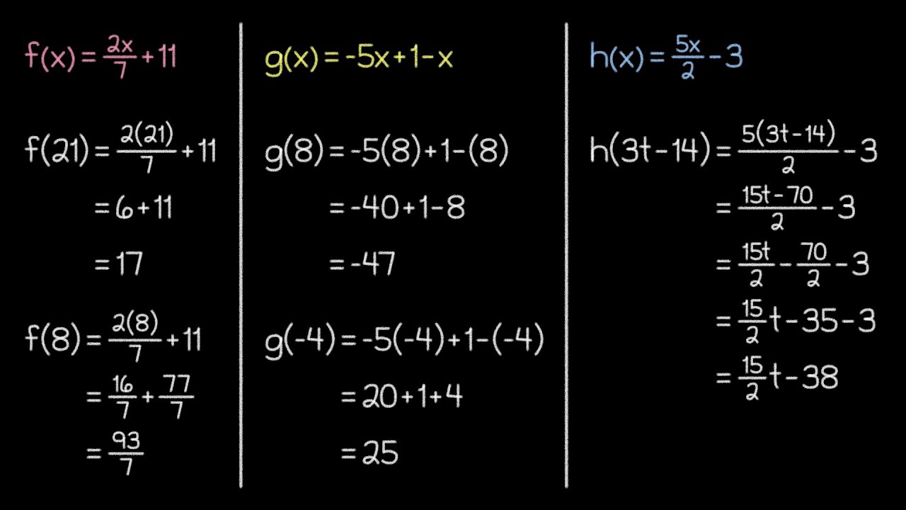 Evaluating Linear Expressions
