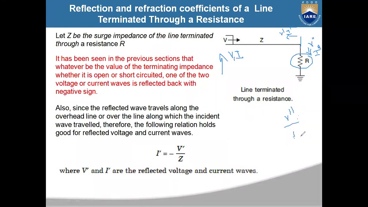 Reflection and Refraction Coefficients of a Line terminated with different conditions