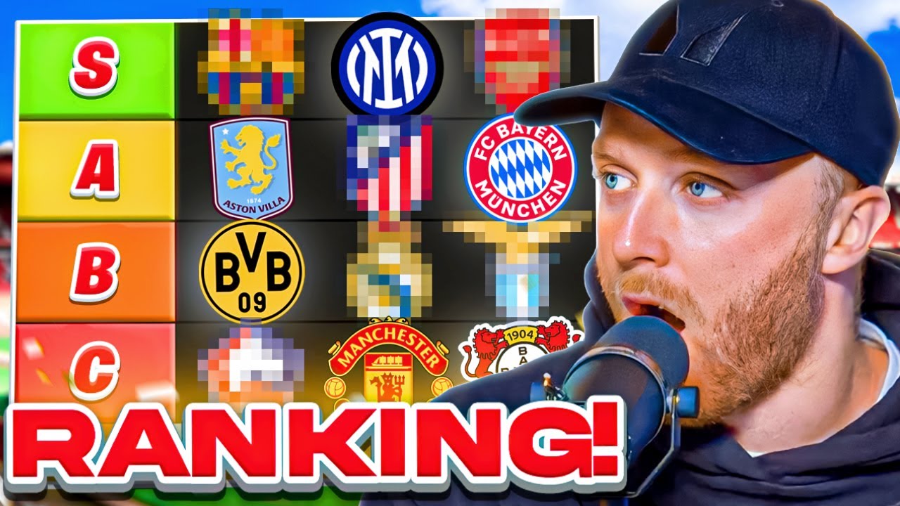 RANKING Our Top 20 Teams In The WORLD!