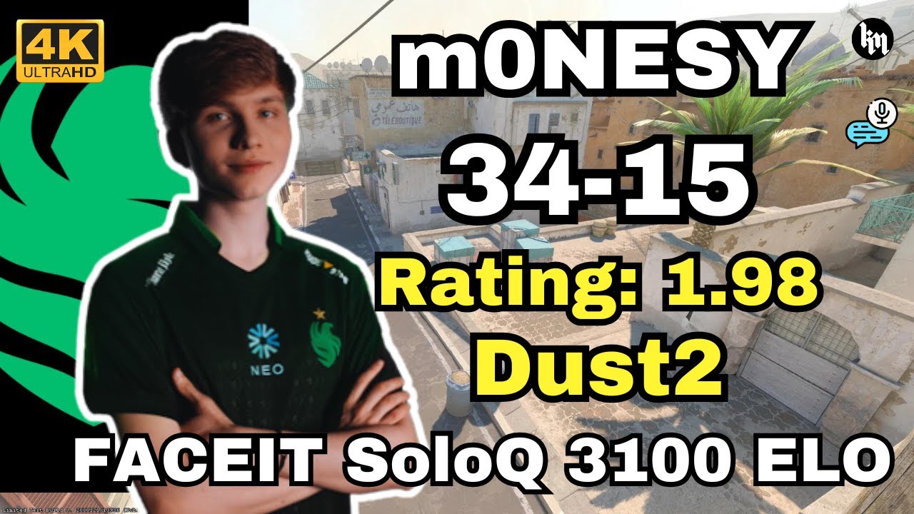 ⚡m0NESY (34-15) SoloQ VOICE COMMS (Dust2) | FACEIT avg 3100 ELO | May 7, 2025 #cs2 #m0nesy