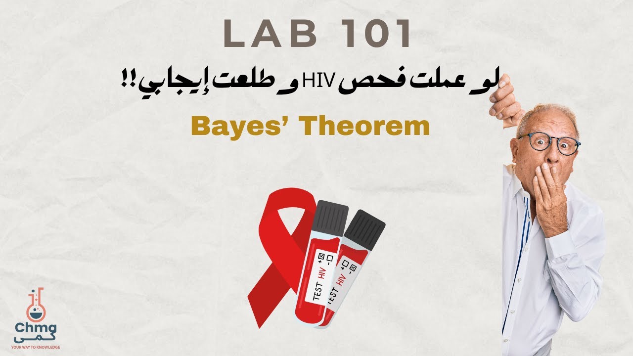 ‏Bayes’ Theorem لو نتيجة ايجابية مو شرط تكون صح!